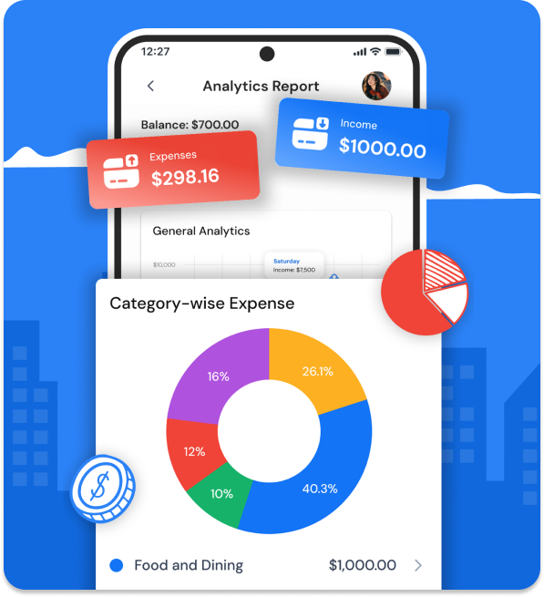 Instant Reports, Smarter Decisions